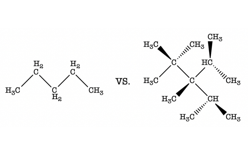 Steric Hindrance Effect